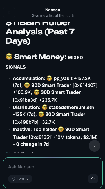 $TIBBIR（VirtualsのRibbita）に関するNansen Token God Modeダッシュボード：上位100とスマートマネー残高の推移