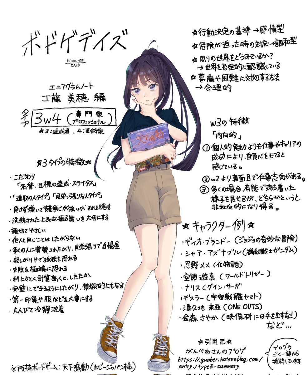 【猫の潜水艦はQ.79.80】
#文学フリマ東京41 まであと２日です！

霜月は一番最初の本『ボドゲデイズ』を再発行！

既刊情報はリンク先から確認できます！
c.bunfree.net/c/tokyo41/48832
霜月本の紹介記事はこちら↓
note.com/shimotukikturo…

当日の準備しなきゃ！
みんなも忘れ物のないようにね！！