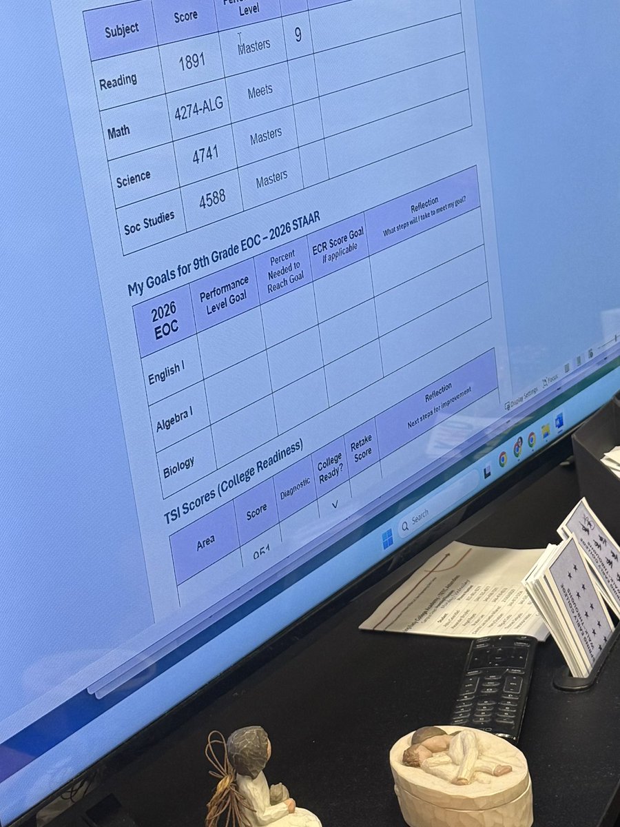 KWilliamsDLD's tweet image. Leveling up Learning! When students track their learning and teachers stay intentional in their practice, the whole school wins. Growth is happening everywhere! #LetsGoEarlyCollege