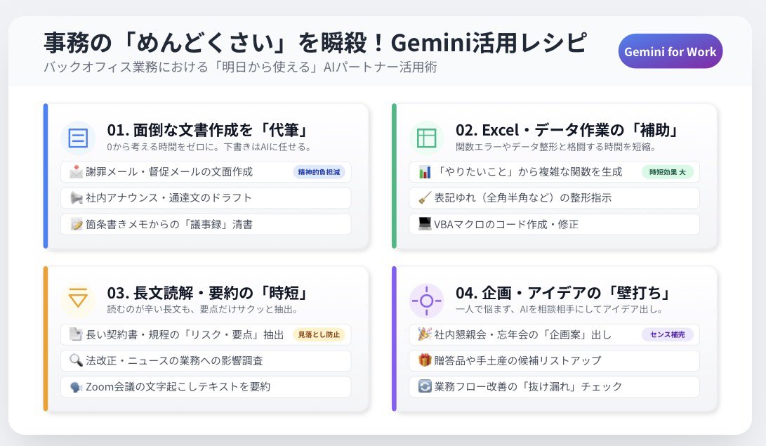 【新品】社長のためのコンサル3.0 （10冊まとめ売り） 社長が3か月不在でも、仕組みで稼ぐ、年商10億円ビジネスのつくり方