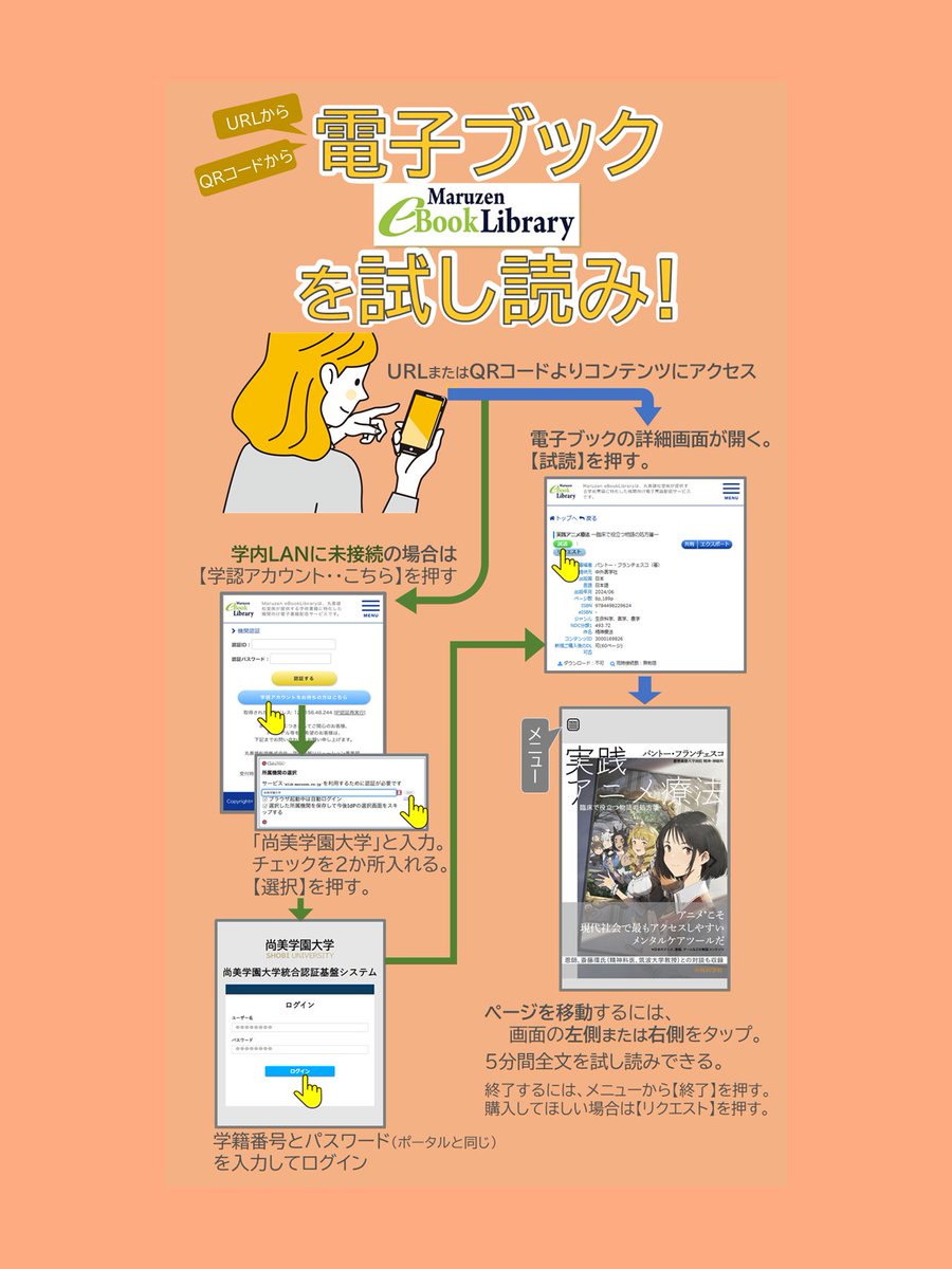 電子ブック試し読み】 ＼⋆⁺₊期間限定₊⁺⋆／ この電子ブック↓全文試し