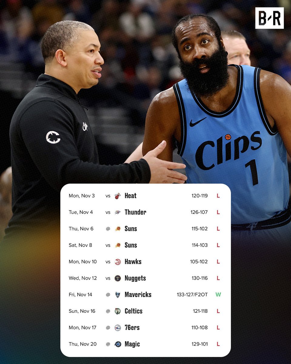 Bleacher Report tweet media