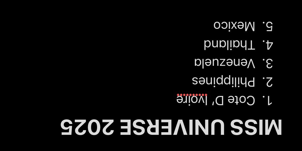 kylejosef's tweet image. Miss Universe 2025 Results