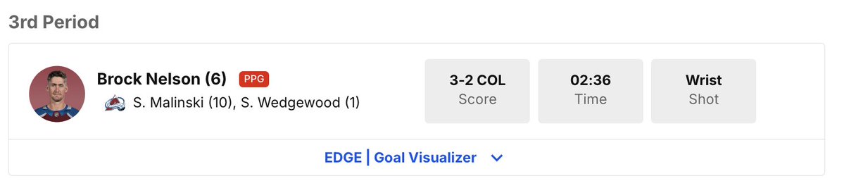Avalanche's tweet image. ‼️ SCOTT WEDGEWOOD ASSIST ‼️