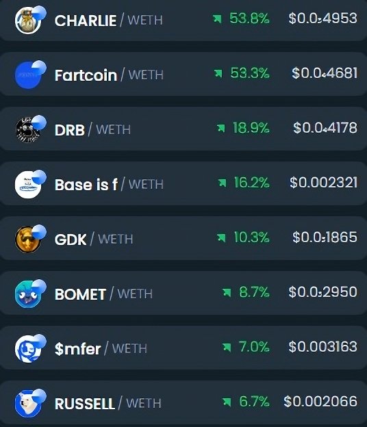 basebrother_'s tweet image. Waking up bullish on @Base memes! 🔥

Always up! 🔝🚀

$CHARLIE $Fartcoin $DRB $Base is for everyon $GDK $BOMET $mfer $MOCHI
