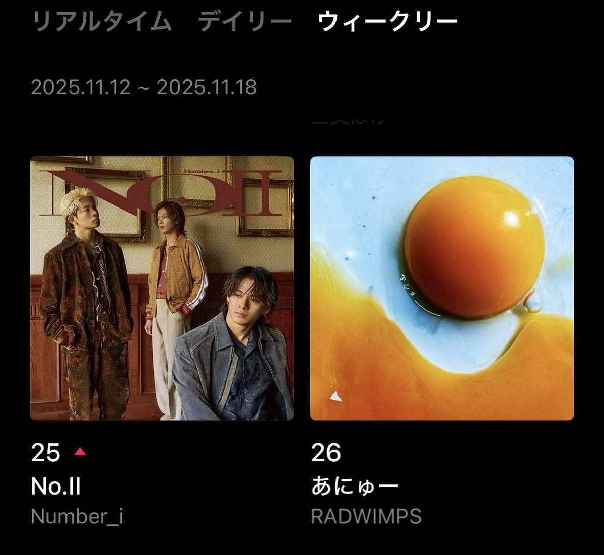 【ストリーミング指標】
LINE MUSICアルバムTOP100
ウィークリー
11/12-11/18
25位　No.II  

各サブスクでアルバムをストリーミングしよう‼️