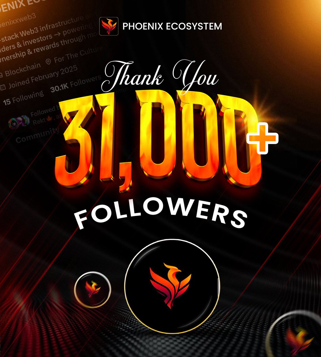 phoenixxweb3's tweet image. Hello 31k followers, we’ve got something for you 👇

We love you all❤️‍🔥..... have a great morning filled with opportunities.