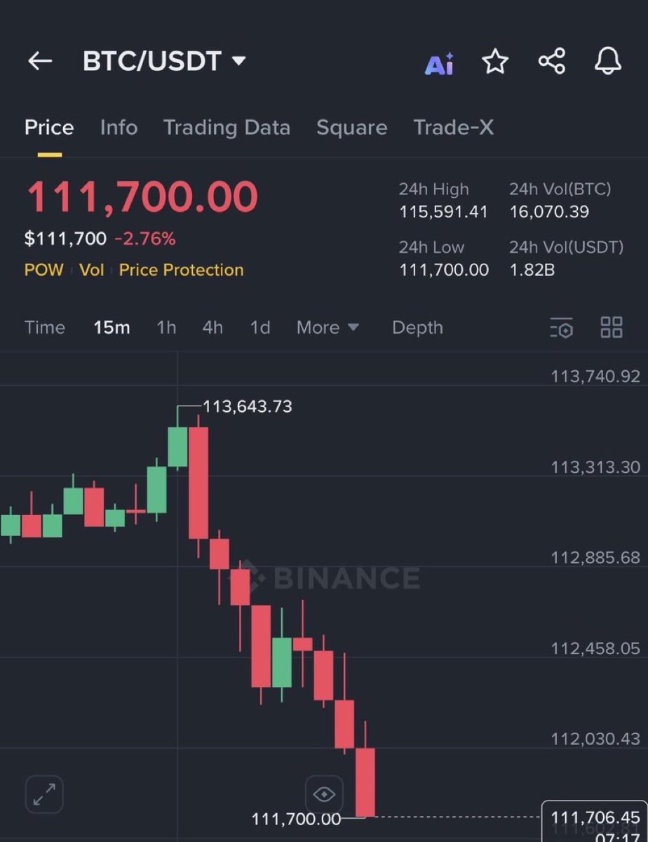 FezWeb3's tweet image. This was 10 days ago btw