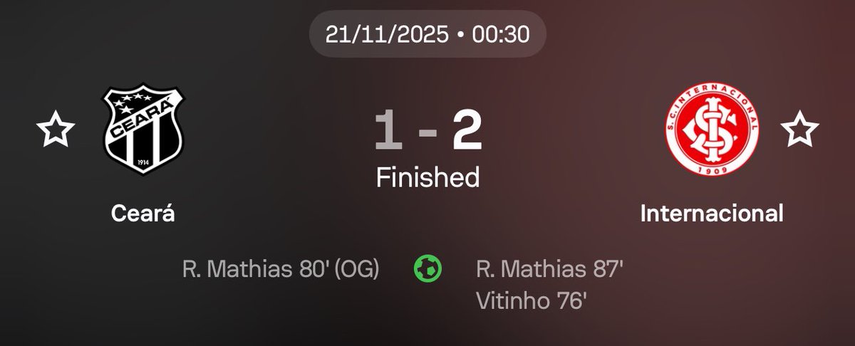 TipsterCharlie's tweet image. Pachuca @ 1.96 ✅
Internacional @ 2.87 ✅

2/2 for #ProjectML today 👊

Use the link below &amp;amp; follow 🫡