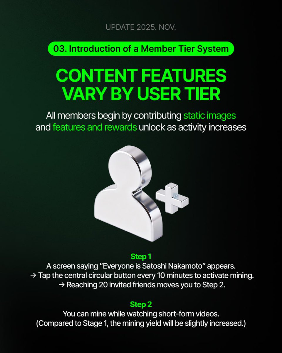 Reita8249145222's tweet image. Download SOIAA on Google Play and unlock your NFTs and equity rights with every action.#SOIAA #NFT #AIOS