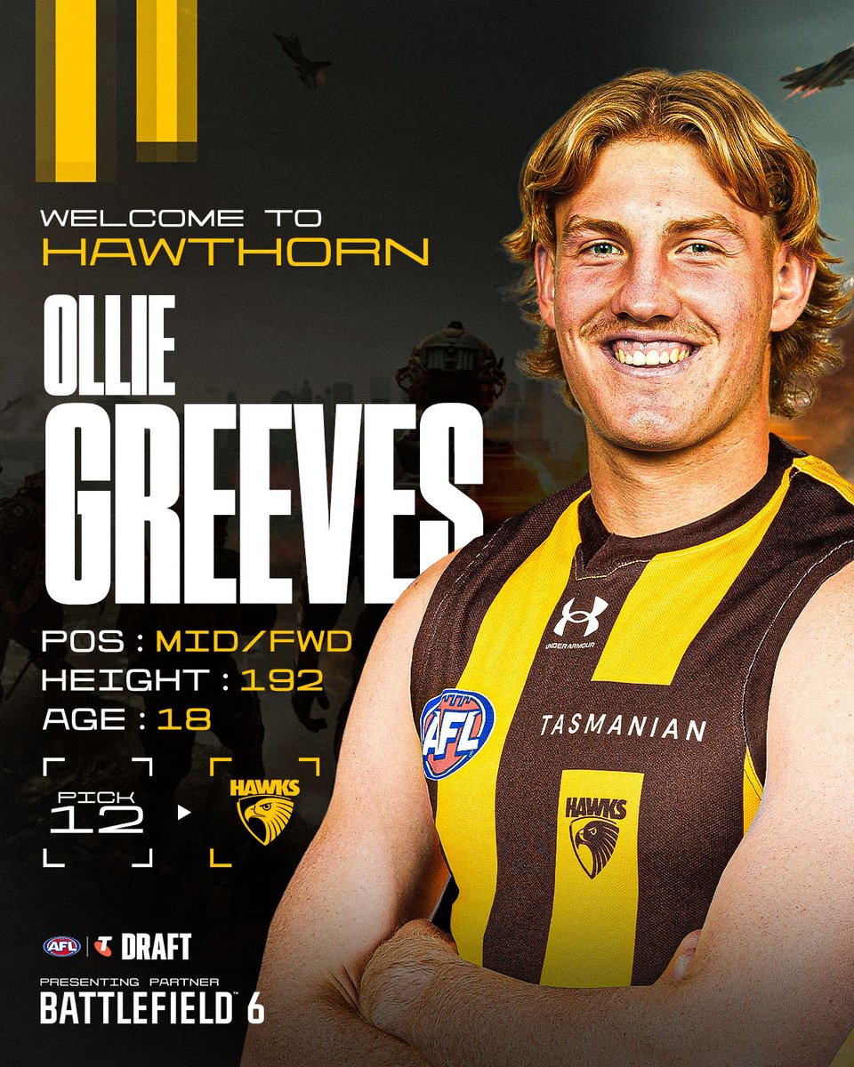 HawthornFC's tweet photo. Our man Greeves!

With pick 12 in the AFL Rookie Draft we've selected Ollie Greeves ⭐️ https://t.co/AHCapu6l2m