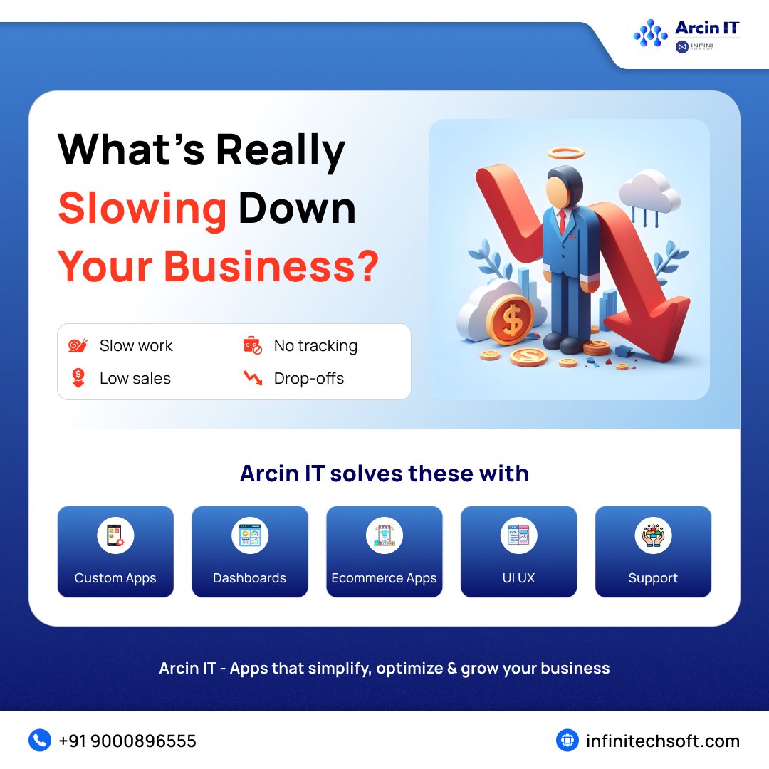 infinitechsoft's tweet image. Fix slow operations, low sales &amp;amp; messy workflows with one solution — Arcinit Apps 🚀
Custom Apps • Dashboards • E-commerce • UI/UX • Support
We simplify, optimize &amp;amp; grow your business.

#appdevelopmentcompany #appdeveloper #webapps #AndroidAppDeveloper #iosappdeveloper