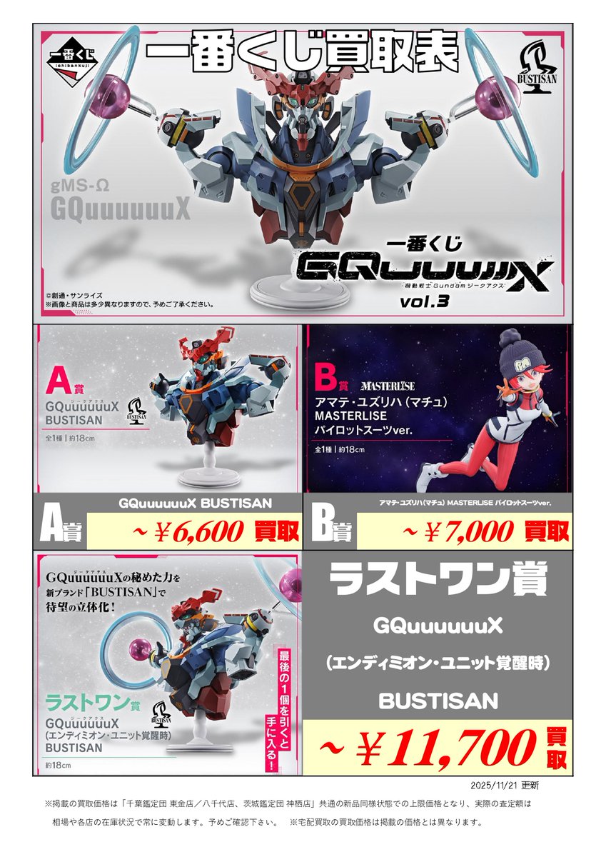 新作くじ 買取表更新📣11/21付 ＼ 一番くじ 機動戦士Gundam GQuuuuuuX