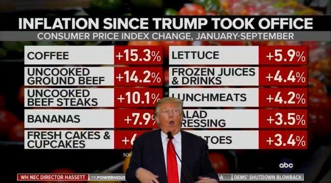 SpencerHakimian's tweet image. Have you said THANK YOU?