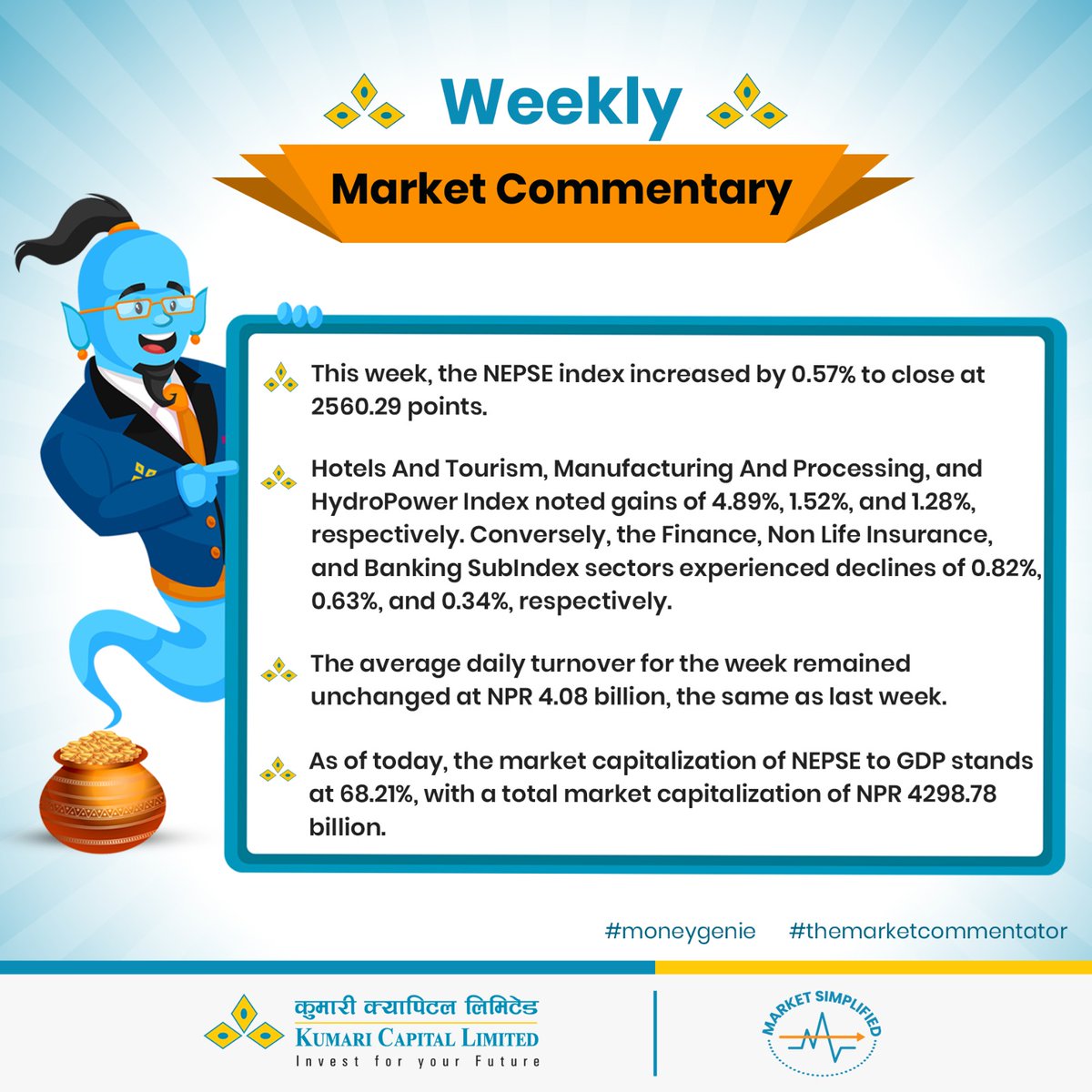 kumaricapital's tweet image. Weekly Market Commentary by Money Genie!
(As on Mangsir 05, 2082 B.S.)

#MarketSimplified #marketcommentary #MoneyGenie #KumariCapital #investforyourfuture