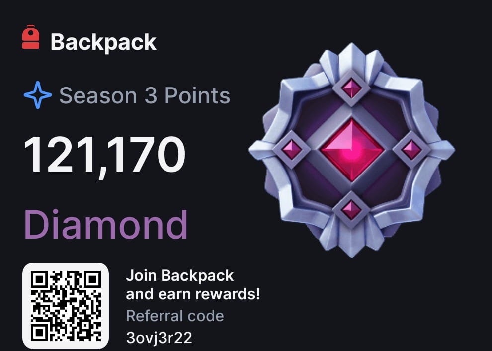 rodrigomcrypto's tweet photo. I believe I finished Season 3 of @Backpack just 1% short of reaching Challenger 😠

This won’t stay like this! The goal for Season 4 is simple: get my Challenger rank. Let’s gooo! https://t.co/Oq9XT50UTp