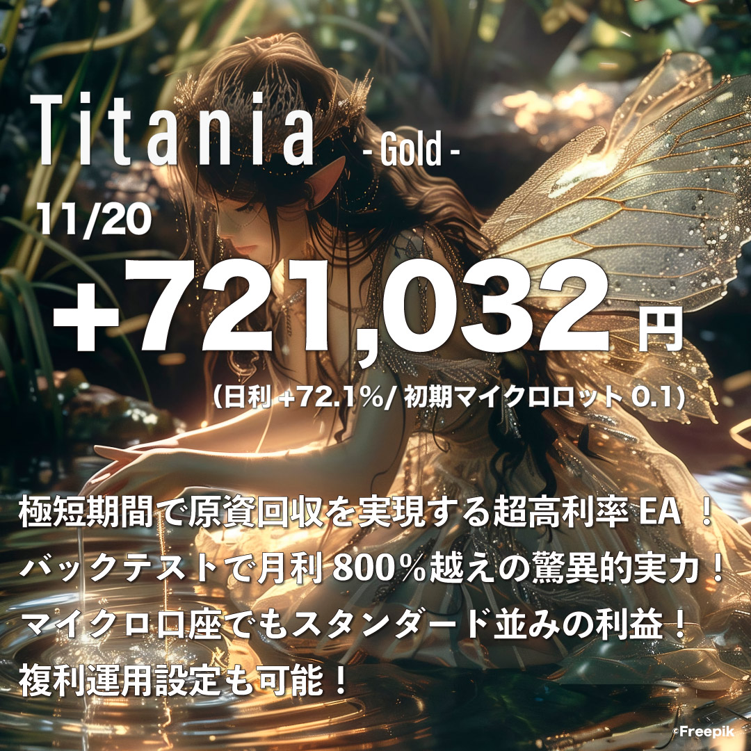 《gutEA　11/20　日報 》

①Titania Micro（GOLD）¥721,032
　初期セントロット0.1（日利72.1%）

②Dike（SILVER他）¥179,092
　初期ロット各0.05（日利17.9%）

③Spica（GOLD）¥100,417
　初期ロット0.05（日利10.0%）

④Laplace（GOLD）¥84,921
　初期ロット0.03（日利8.5%）