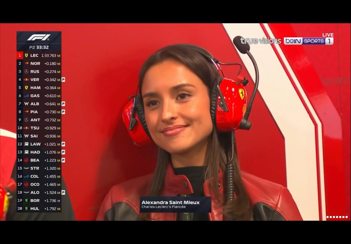 ยัยเร้กเปลี่ยนฐานะจากแฟนสาวละเพราะตอนนี้เป็นคู่หมั้นจ้า “Charles Leclerc’s Fiancee” ❤️