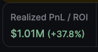 1M Challenge completed. 

After 320 days of trading I managed to flip 1 sol into $1,000,000 on my challenge wallet 

Some stats: 
trades: 18,903 trades
Win rate: 65%
Max profit on a single token: $46K 
Max loss on a single token: $1.3K 
Average daily profit: $3.2K 

My method
