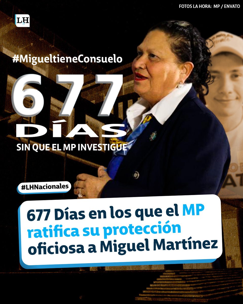 lahoragt's tweet image. #LHNacionales | SIGUE EL CONTEO 🕵‍♂⌛
Van 677 días y el MP aún no ha iniciado alguna investigación de oficio en contra de Miguel Martínez por posibles hechos de corrupción.
Estos son los detalles ➡ bit.ly/4qcAB6C