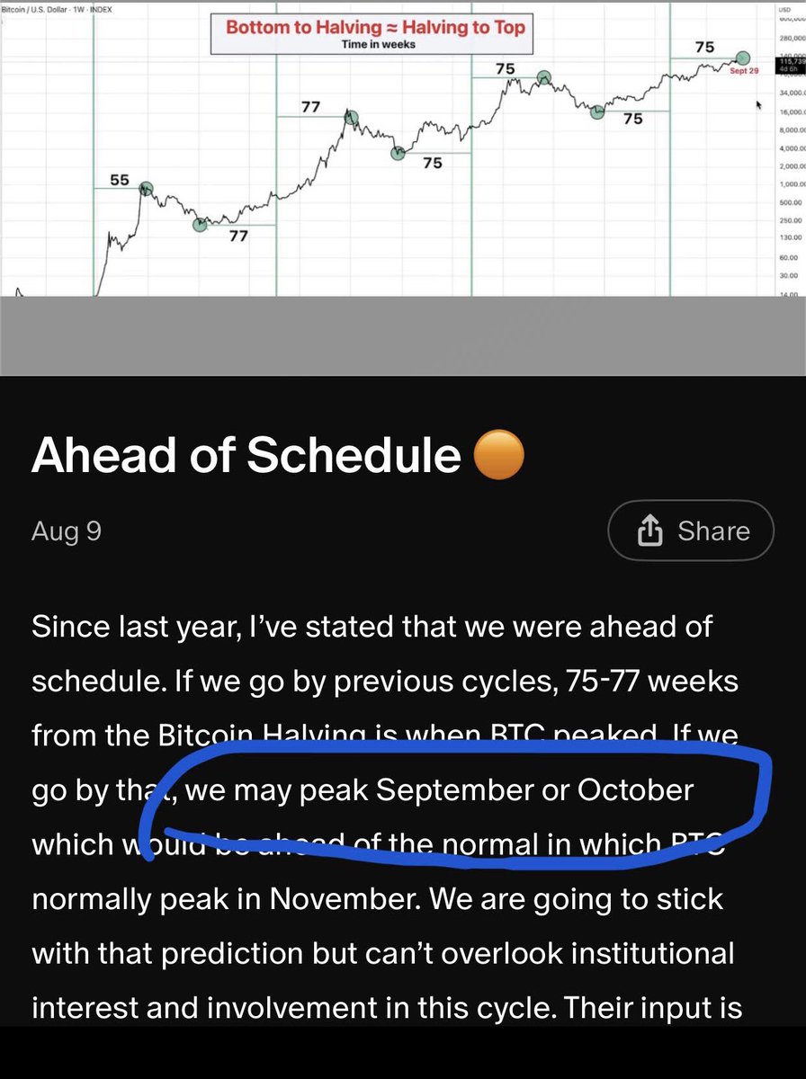 Ace403919's tweet image. I’ve been calling for a possible October top since October of 2024. Looking forward, I’m waiting to see what happens after Dec. 1st. December and Q1 2026 looks Bullish at the moment 🤔

#CryptoMarket #BlockchainTechnology