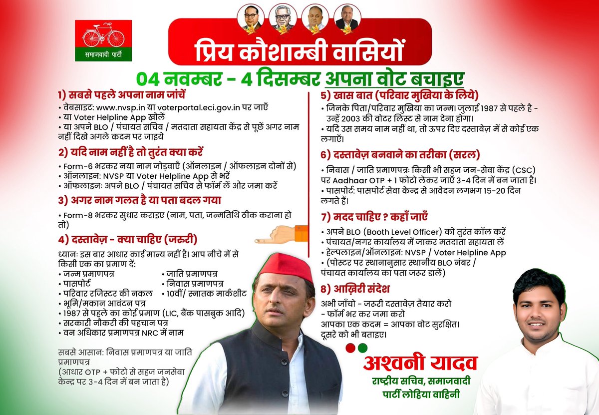 yadavashvani1's tweet image. SIR के संदर्भ में आप कैसे सचेत रहें की आपके मतदान का अधिकार सुरक्षित रहे! इसलिए लिखे गये बिन्दुओं पर ध्यान देकर, मतदान का अधिकार सबको दिलायें!

#AkhileshYadav
#samajwadipartyofficial
#Kaushambi
#Manjhanpur
#SIR   #PDA  #LohiyaVahini