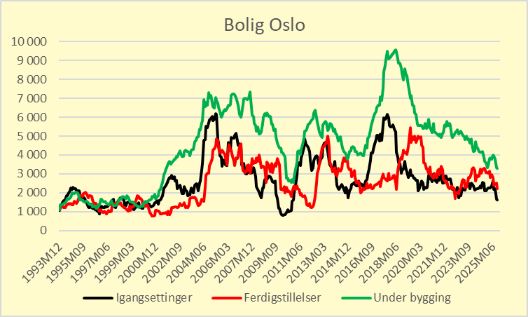 Thomas Nielsen tweet media