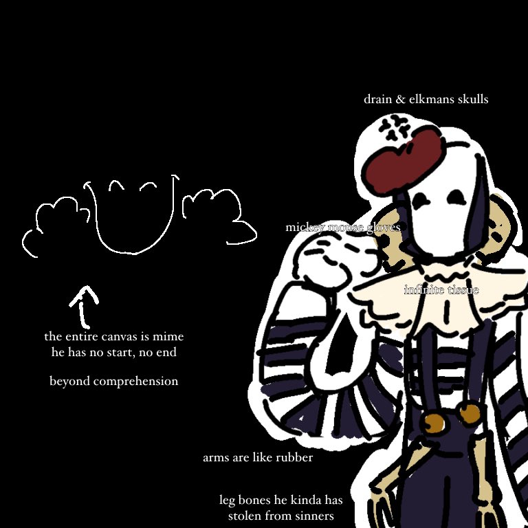 water7285647's tweet image. inside you there are two wolves (mime designs)
this is just a sketch not an actual ref

#graceroblox