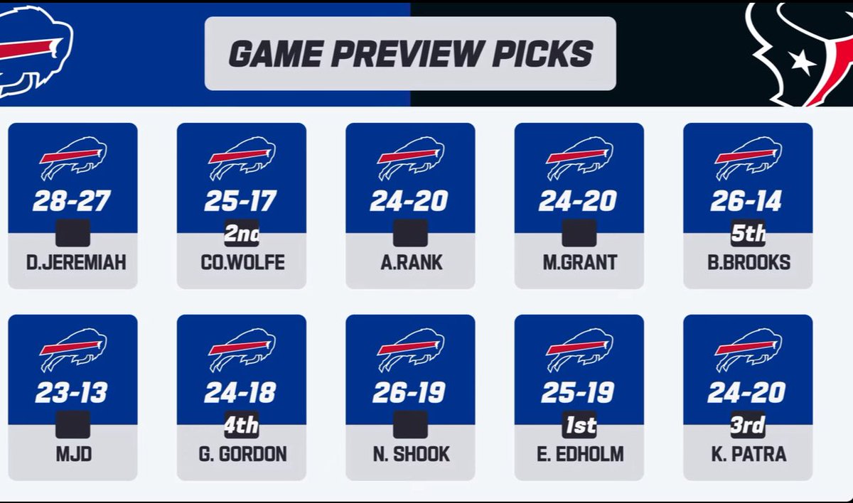 NickSchwagerNFL's tweet image. 