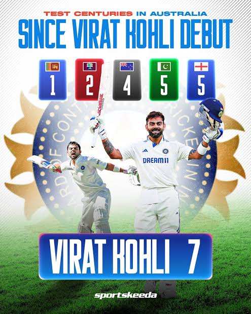 J26176Arish's tweet photo. @TukTuk_Academy Virat couldn’t continue because of his eyesight issue; otherwise, he would have kept playing red-ball cricket. https://t.co/DEy058iWsE