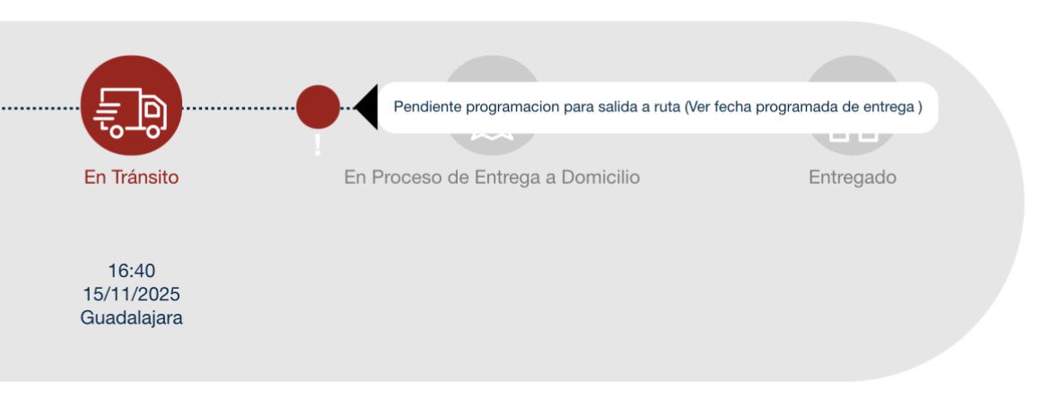 La lonchera tweet media