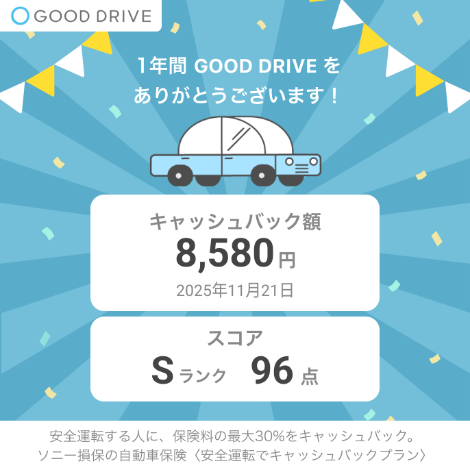 jyamer's tweet photo. 今年も安全運転でキャッシュバック達成。

#ソニー損保 #安全運転でキャッシュバックプラン #グッドドライブ #GOODDRIVE https://t.co/iJnZGabNax