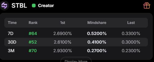 Jake |🌊RIVER | "🐉 $MON" tweet media