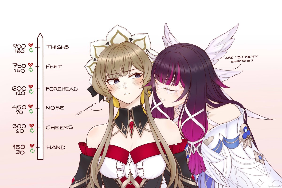 are_shura's tweet image. #sandbina #Sandrone #Columbina