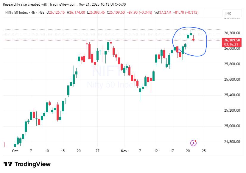 Equities, Savita Kundu tweet media