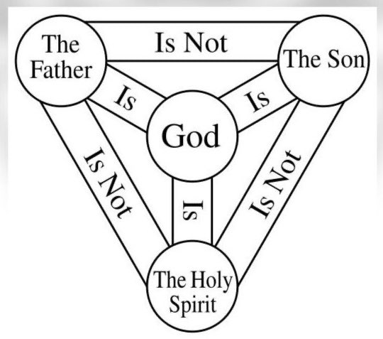 Hein Huyser tweet media