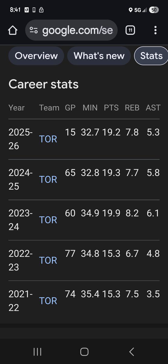 RsquaredComicz's tweet image. I haven’t forgot about all the Scottie &amp;gt; Cade discourse. Glad that &quot;debate&quot; is put to bed.

x.com/SlipReaper/sta…