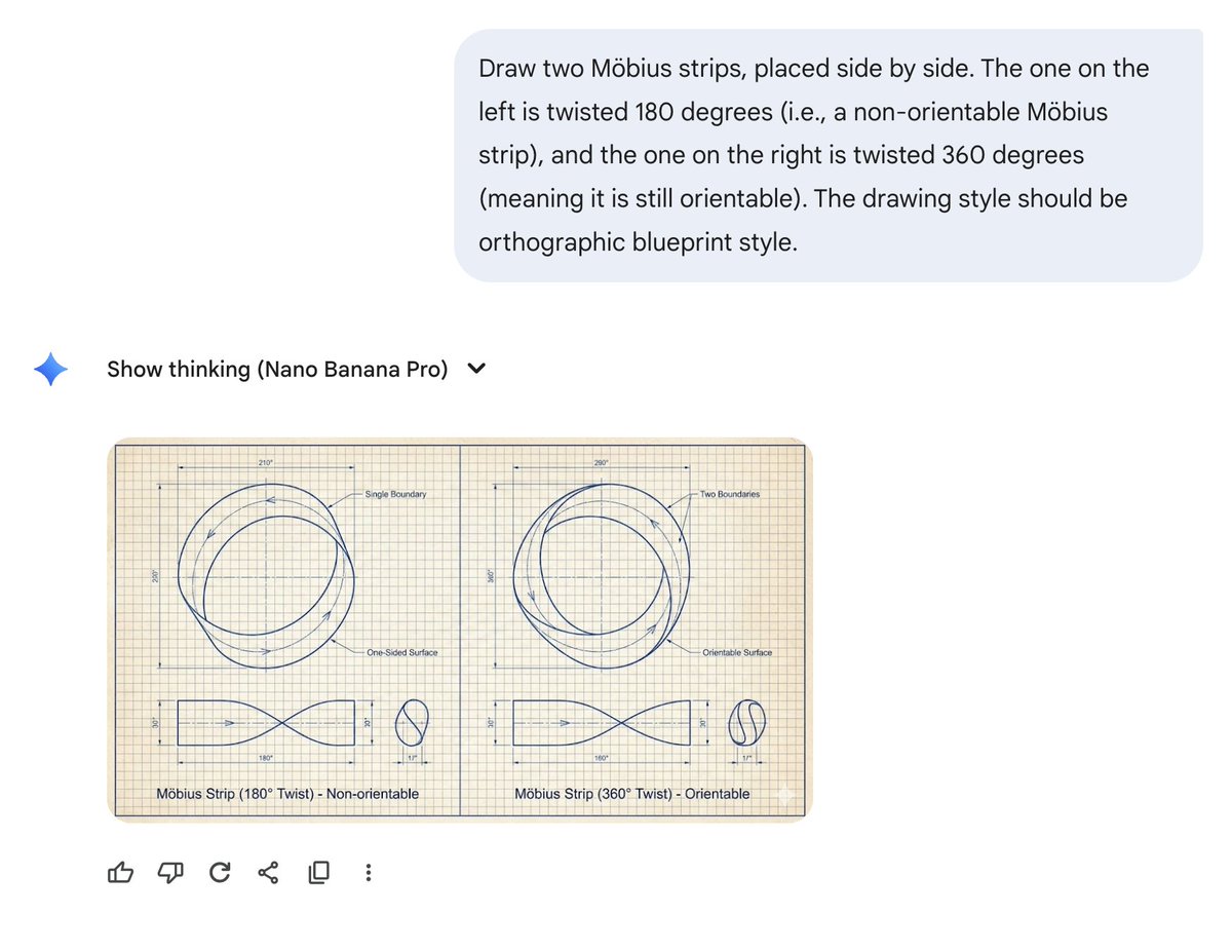 木遥(@farmostwood) / Posts / X