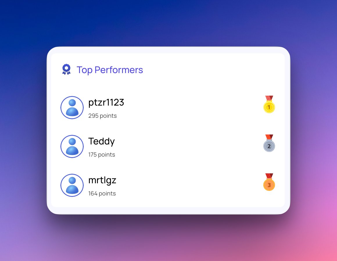 vantag3point's tweet image. The Web Hacking Launchpad competition has just kicked off &amp;amp; already heating up! 🔥

Are you not part of the Web Hacking Launchpad on VantagePoint ? Battle it out, climb the leaderboard, and win a trip to Goa to attend the legendary @seasides_conf conference.

Current Top 3 -