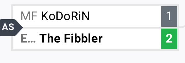 The Fibbler smurfs my peak I fear