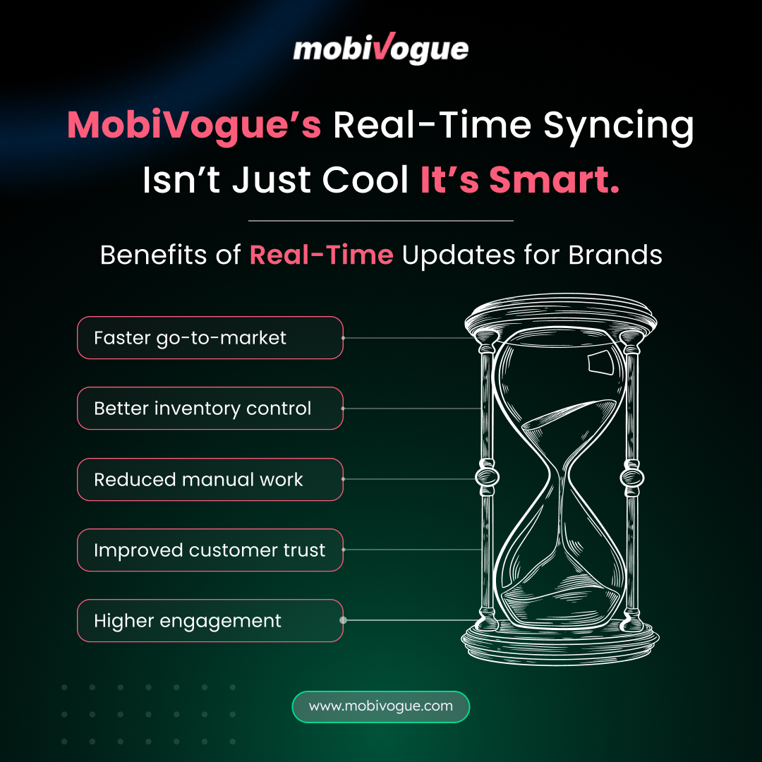 mobivogue's tweet image. MobiVogue’s real-time syncing isn’t just cool it’s smart.

Stay ahead with faster go-to-market, better inventory control &amp;amp; smoother operations that boost customer trust &amp;amp; engagement.

Contact Us: mobivogue.com/book-a-demo/

#MobiVogue #ShopifyApps #RealTimeSync #EcommerceGrowth