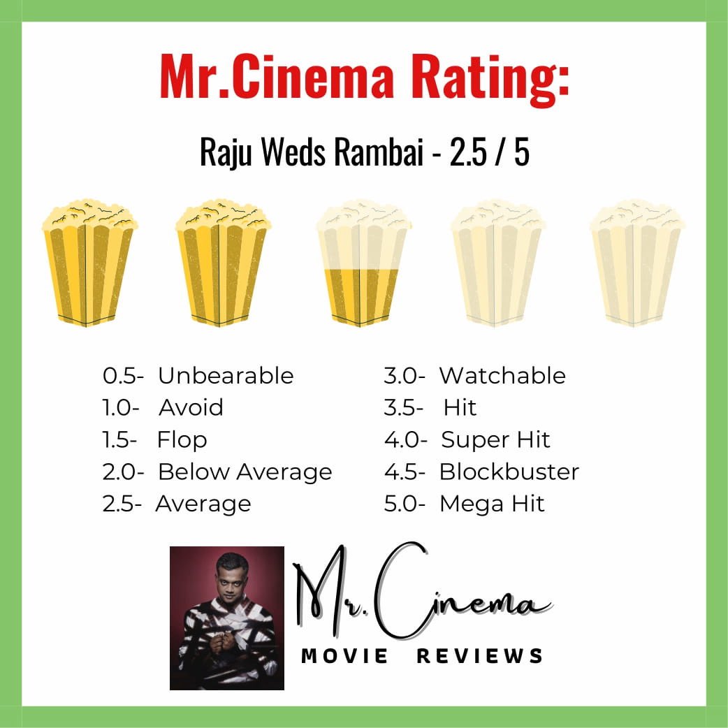 mrcinemaaa's tweet photo. #RajuWedsRambai #RajuWedsRambaiReview
Read the full review here -
🔗 https://t.co/wEl2BdeDHd
#AkhilRajUddemari #TejaswiRao #ETWin #ChaituJonnalagadda #SaailuKaampati #VenuUdugula https://t.co/qVRhpXTf7i