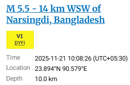 ANI's tweet image. A 5.5-magnitude earthquake struck near Narsingdi, Bangladesh at 10:08:26 (UTC+05:30) today: United States Geological Survey (USGS Earthquake)