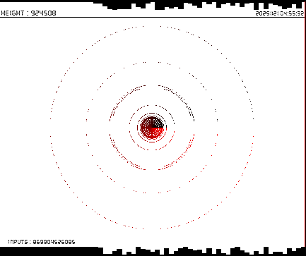 r_topisto's tweet image. #computerart #creativecoding #generativeart :
#bitcoin #blockchain 
LAST Block, Height : 924508
[ See more on topisto.net ]