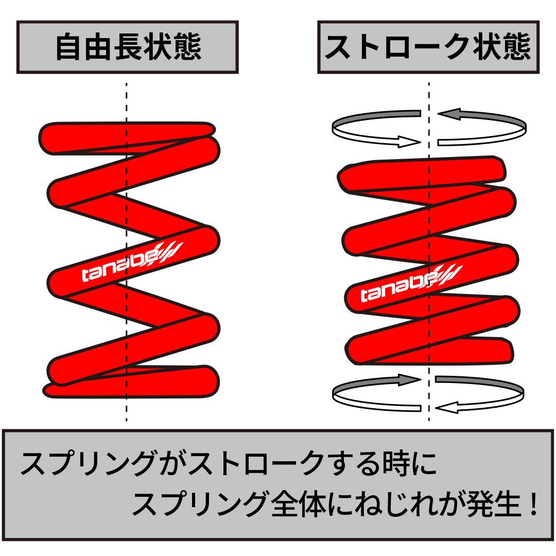 tanabejapan (@tanabe61673631) / Posts / X