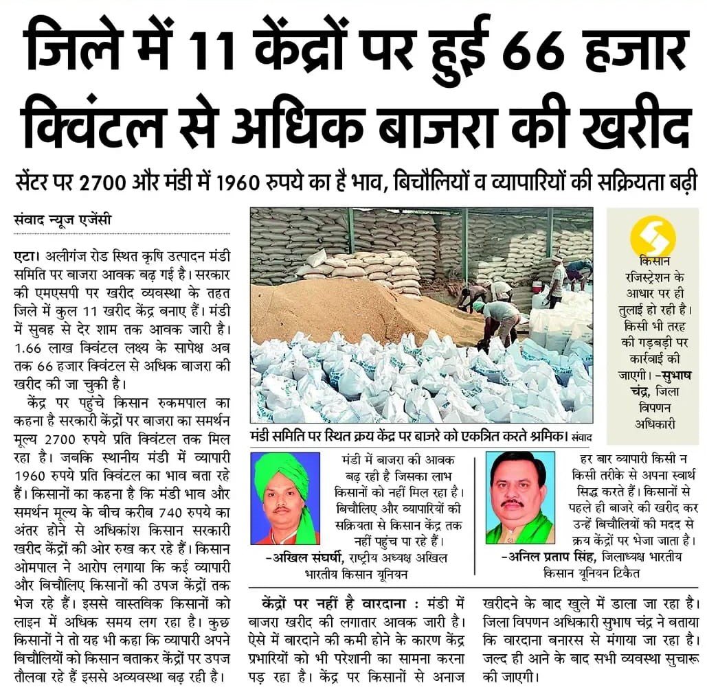 एटा में अलीगंज रोड स्थित कृषि उत्पादन मंडी समिति पर बाजरा आवक बढ़ गई है। जनपद में कुल 11 खरीद केंद्र बनाए गए हैं। अब तक 66 हजार क्विंटल से अधिक बाजरा की खरीद की जा चुकी है।

#KisanKalyanUP