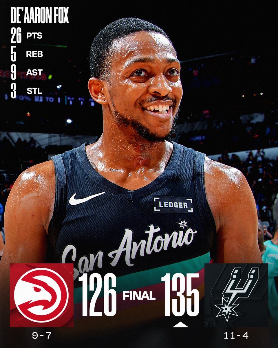 🏀 THURSDAY'S FINAL SCORES 🏀

De'Aaron Fox controls the game as the @spurs win their 3rd in a row!

Keldon Johnson: 25 PTS (9-12 FGM)
Julian Champagnie: 20 PTS, 5 AST, 5 3PM
Nickeil Alexander-Walker: 38 PTS, 8 3PM (career highs), 3 BLK, 13-17 FGM  
