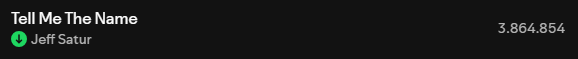 radiocodesaturn's tweet image. 🟢Spotify Update For Our Focused Playlist

RG-Day 4
■Ride or Die: 14,520,695(38.095)
■Tell Me The Name: 3,864,854(22,738)

#JeffSatur #RadioCodeSaturn #JeffSaturStation