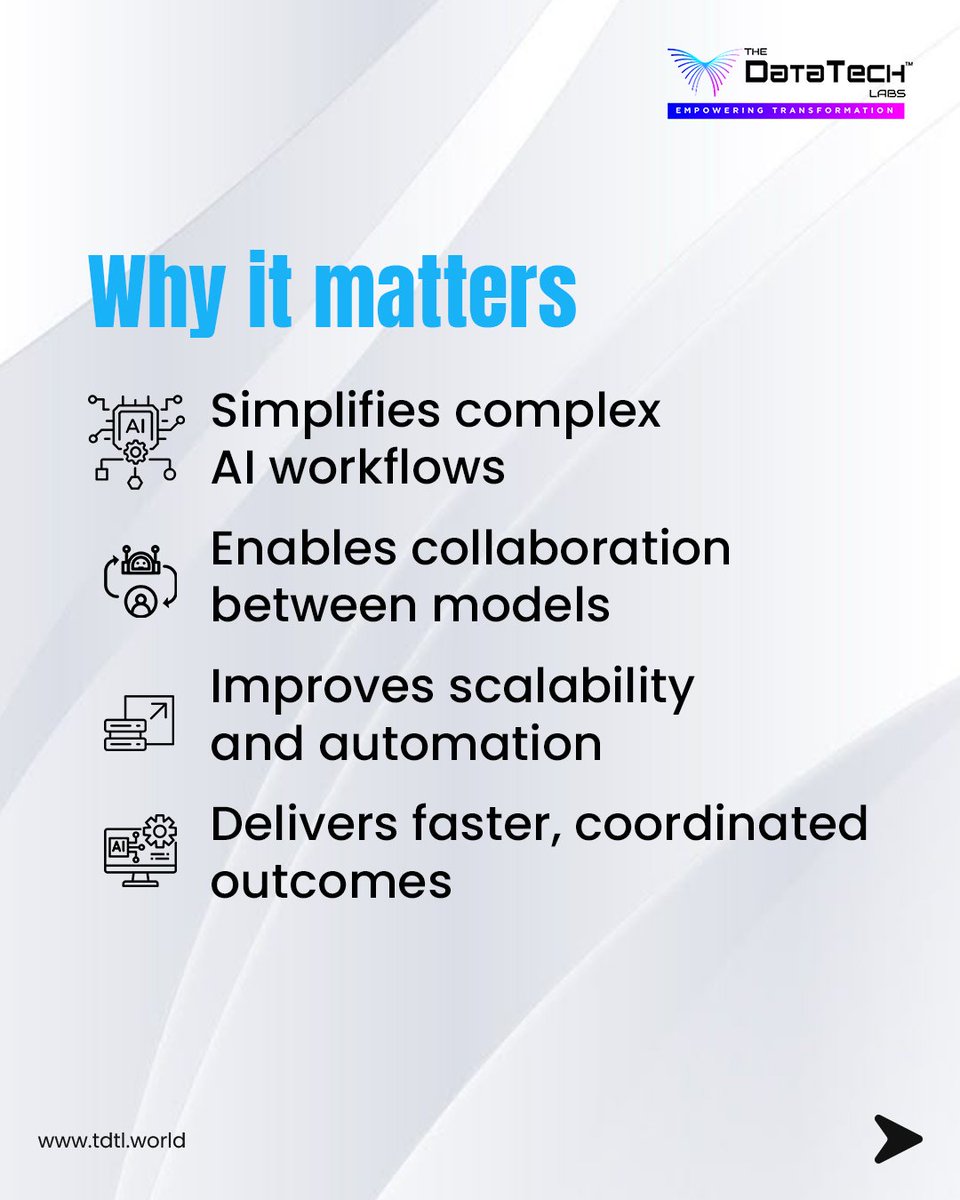 thedatatechlabs's tweet image. AI doesn’t work in silos, it works in sync.
AI Orchestration connects models, tools, and data pipelines to deliver seamless, intelligent outcomes.

Smarter coordination. Faster innovation.

#AIOrchestration #AIAutomation #AIIntegration #AIInfrastructure #IntelligentSystems