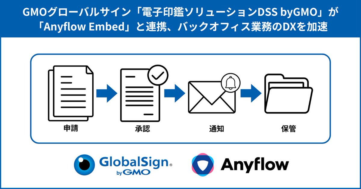 GMOグローバルサイン「電子印鑑ソリューションDSS byGMO」が「Anyflow Embed」と連携、バックオフィス業務のDXを加速 prtimes.jp/main/html/rd/p…